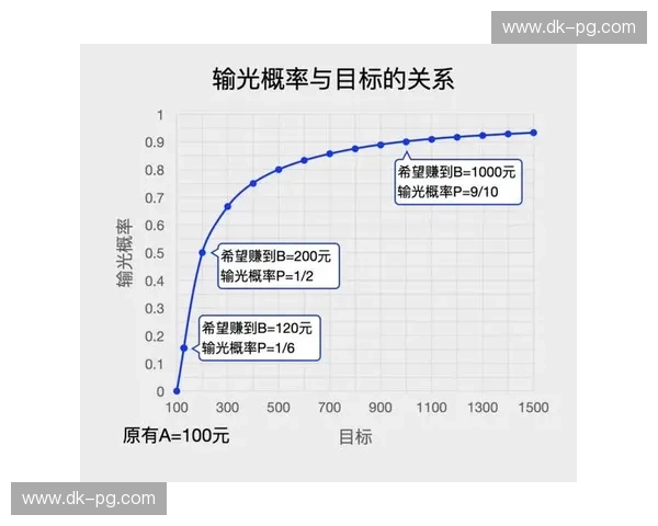 真人百家乐秘籍:揭秘赢钱的核心策略与智慧技巧 真人百家乐秘籍:揭秘赢钱的核心策略与智慧技巧
